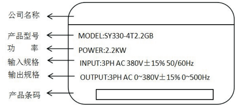 变频器铭牌说明