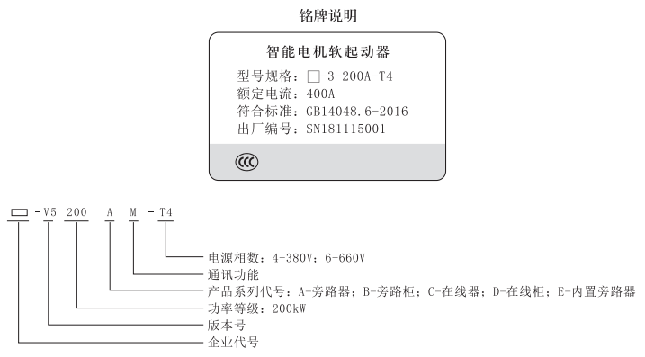 山宇软启动器铭牌说明