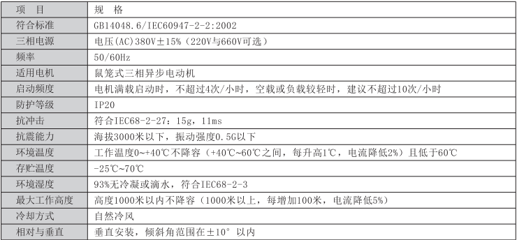 山宇软启动器使用环境